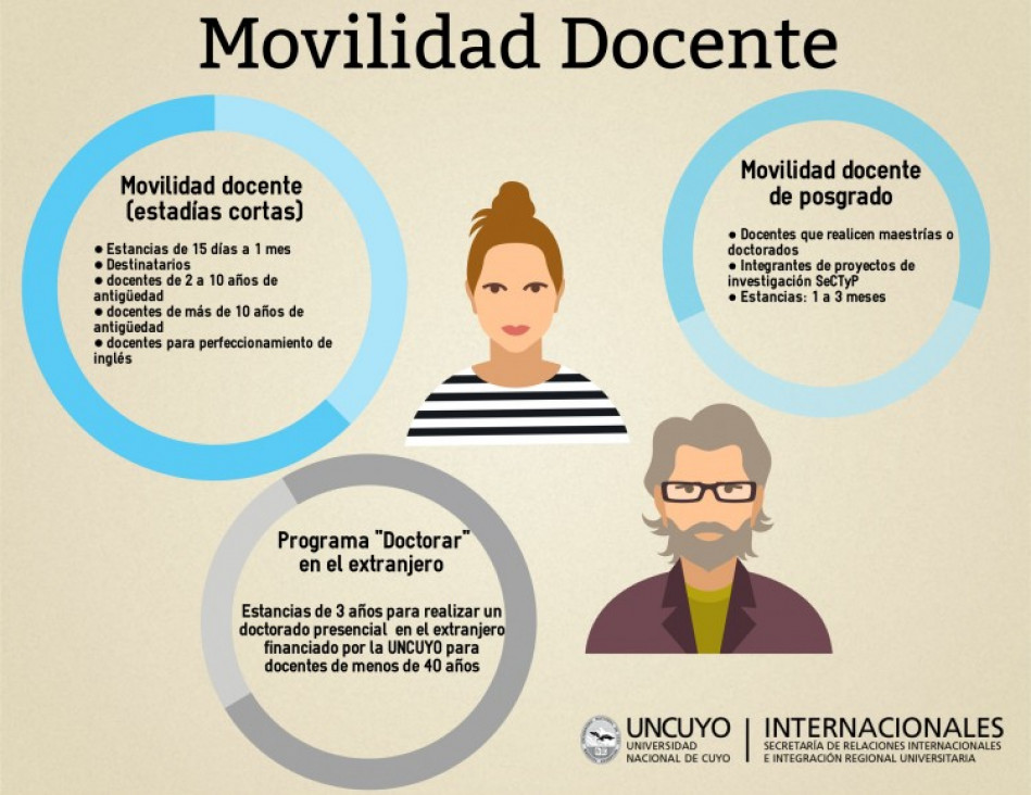 imagen Docentes podrán doctorarse en el extranjero