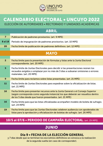 imagen Calendario Electoral 2022