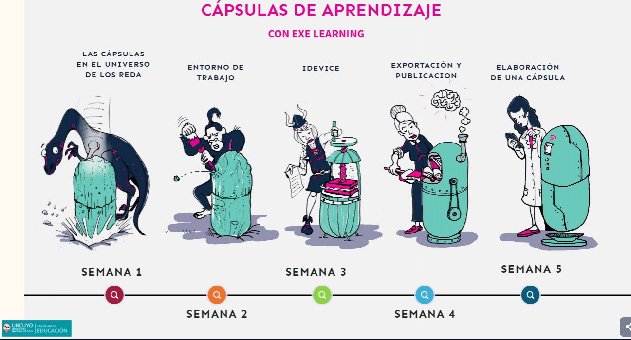 imagen Dictarán un taller gratuito a docentes para elaborar cápsulas de aprendizaje